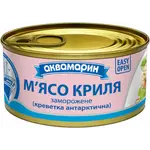 Мясные и рыбные консервы